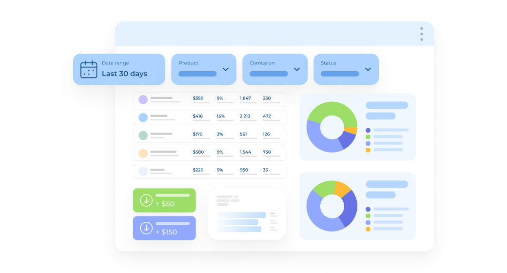 Configurez un commissionnement flexible