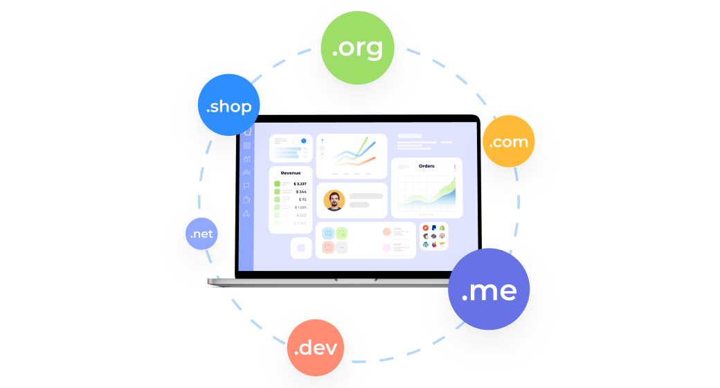 Opções avançadas de branding