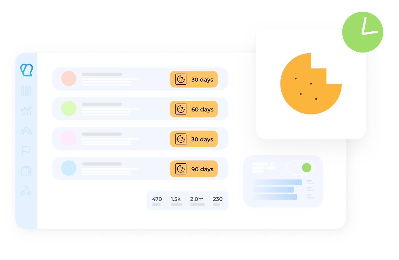 Customizable cookie time
