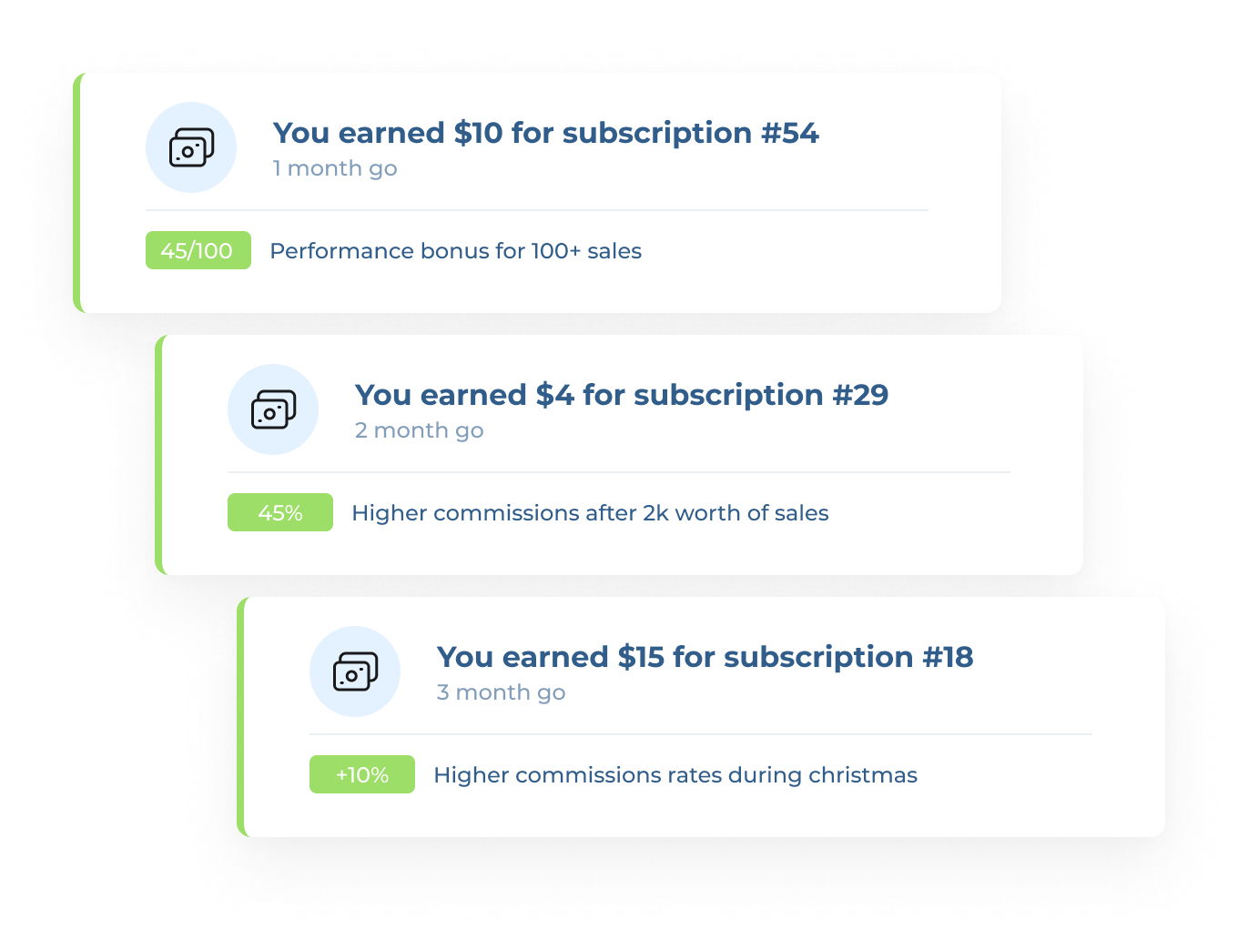 Set lifetime & recurring commissions